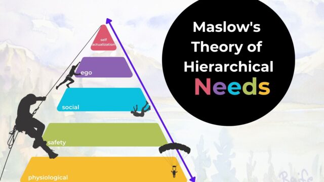 What Does One Live On? Maslow’s Theory of Hierarchical Needs